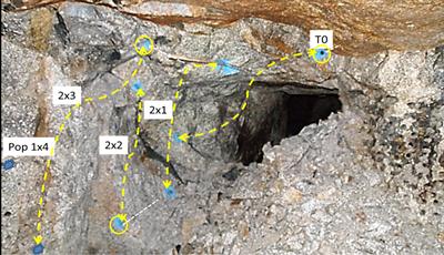 A sequence of charges ready for blasting.